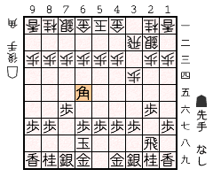 局面図