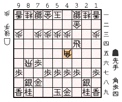 局面図