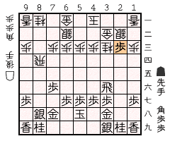 局面図