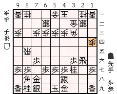 局面図