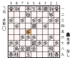 局面図