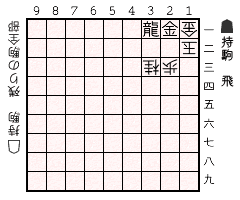 詰将棋問題