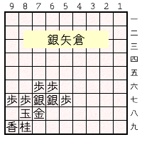 部分図