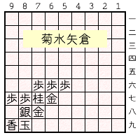 部分図