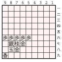 部分図