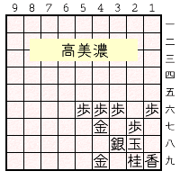 部分図