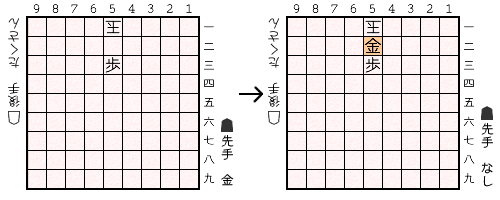 局面図