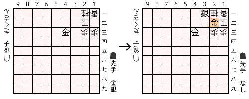 局面図