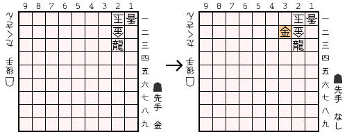 局面図