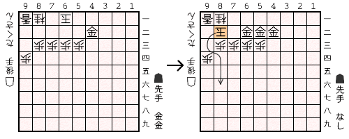 局面図