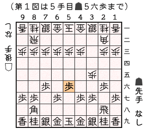 第１図