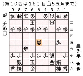 第１０図