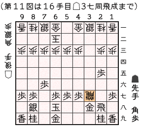 第１１図