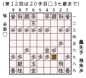 第１２図