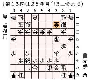 第１３図