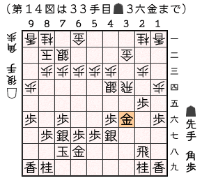 第１４図