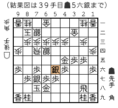 結果図