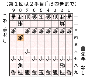 第１図