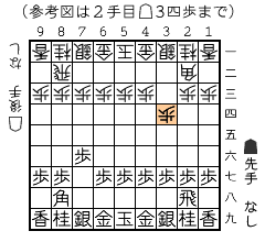 参考図