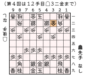 第４図