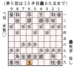 第５図