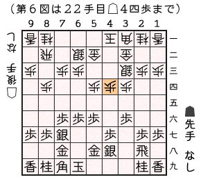 第６図