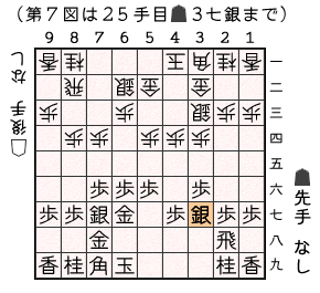 第７図