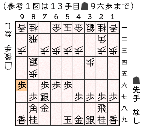 参考１図