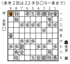 参考２図