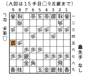 Ａ図