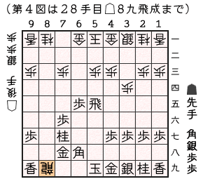 第４図