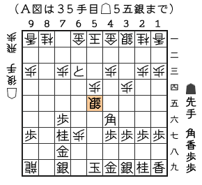 Ａ図