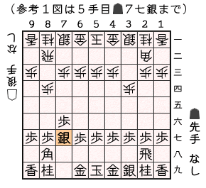 参考１図