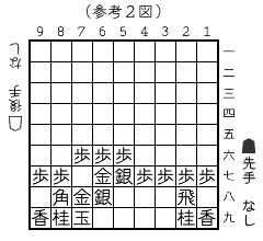 参考２図