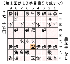 第１図