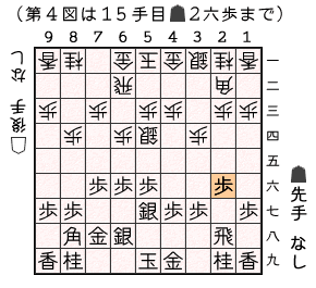 第４図