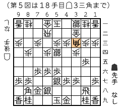 第５図