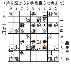 第９図