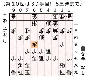 第１０図