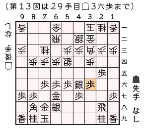 第１３図