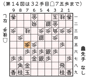 第１３図