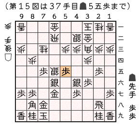 第１５図