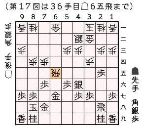 第１７図