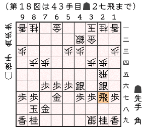 第１８図