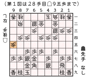 第１図