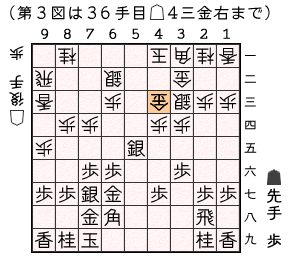 第３図