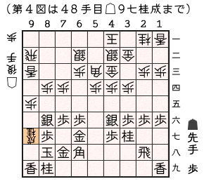 第４図