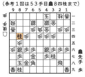 参考１図