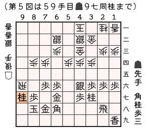 第５図