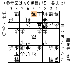 参考図